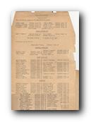 071 - Orders to Shanghai to Leave China for Home Sept 28, 1945.jpg